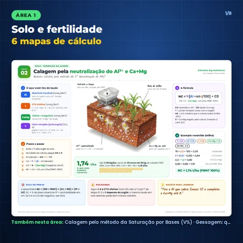 Área 1, Solo e fertilidade, 6 mapas de cálculo: exemplo Calagem pela neutralização do Al e Ca+Mg