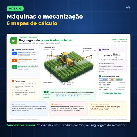 Área 4, Máquinas e mecanização, 6 mapas de cálculo: exemplo Regulagem do pulverizador de barra