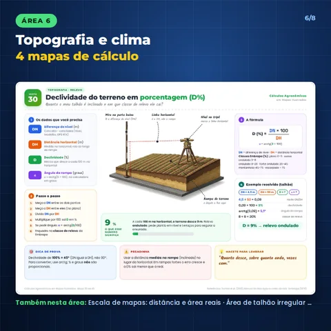 Área 6, Topografia e clima, 4 mapas de cálculo: exemplo Declividade do terreno em porcentagem