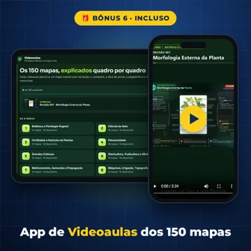 Bônus 6: App de Videoaulas dos 150 mapas